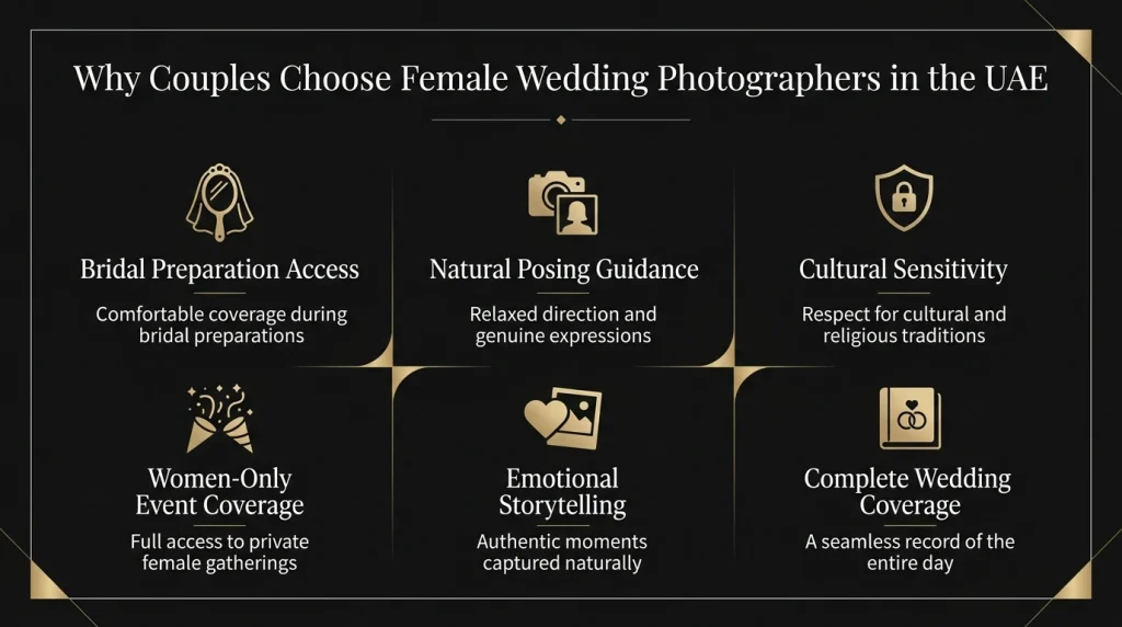 Female Photographers in UAE
